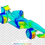 The Ultimate Guide to Race Car Aerodynamics