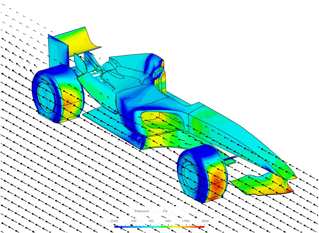 The Ultimate Guide to Race Car Aerodynamics